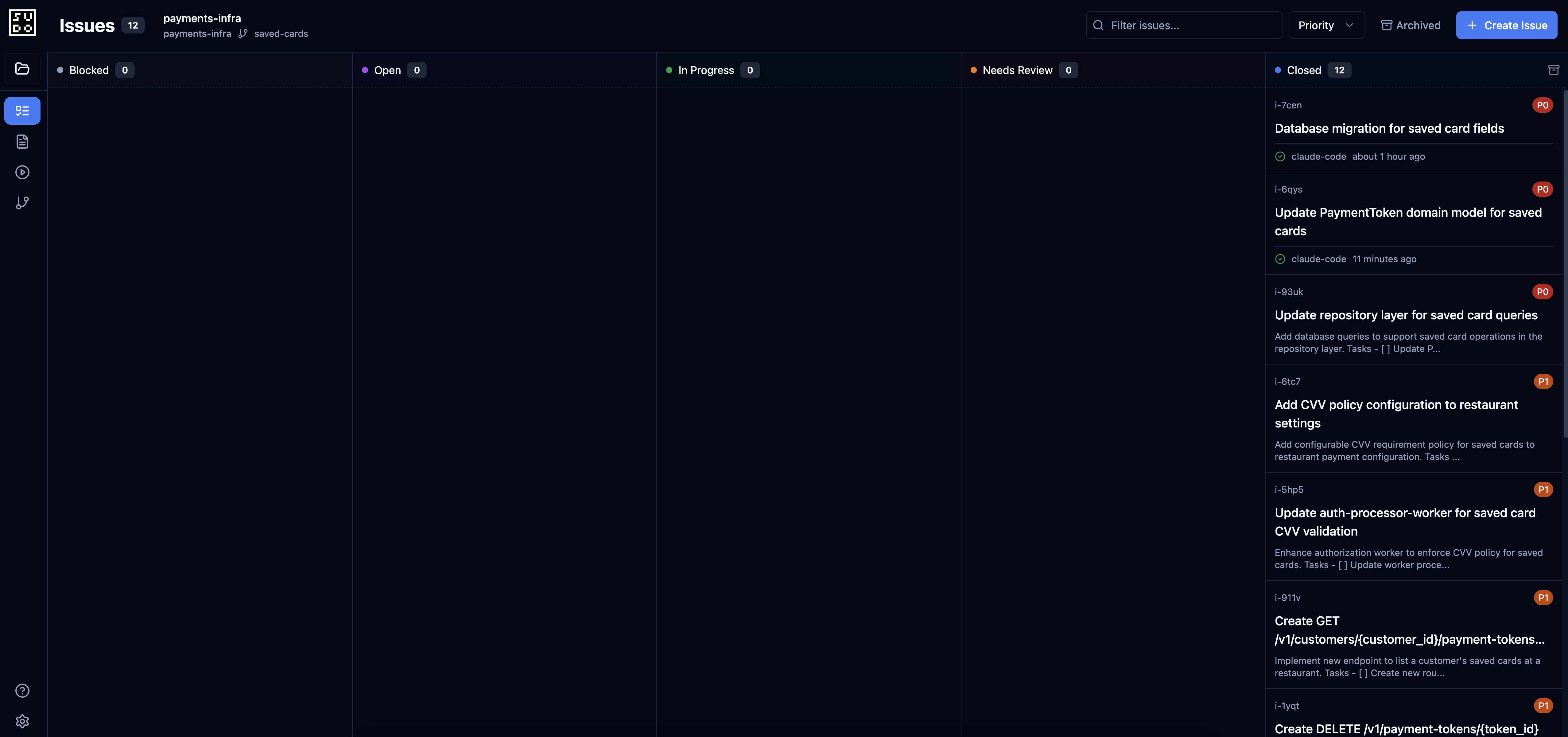 Issues board showing all tasks completed