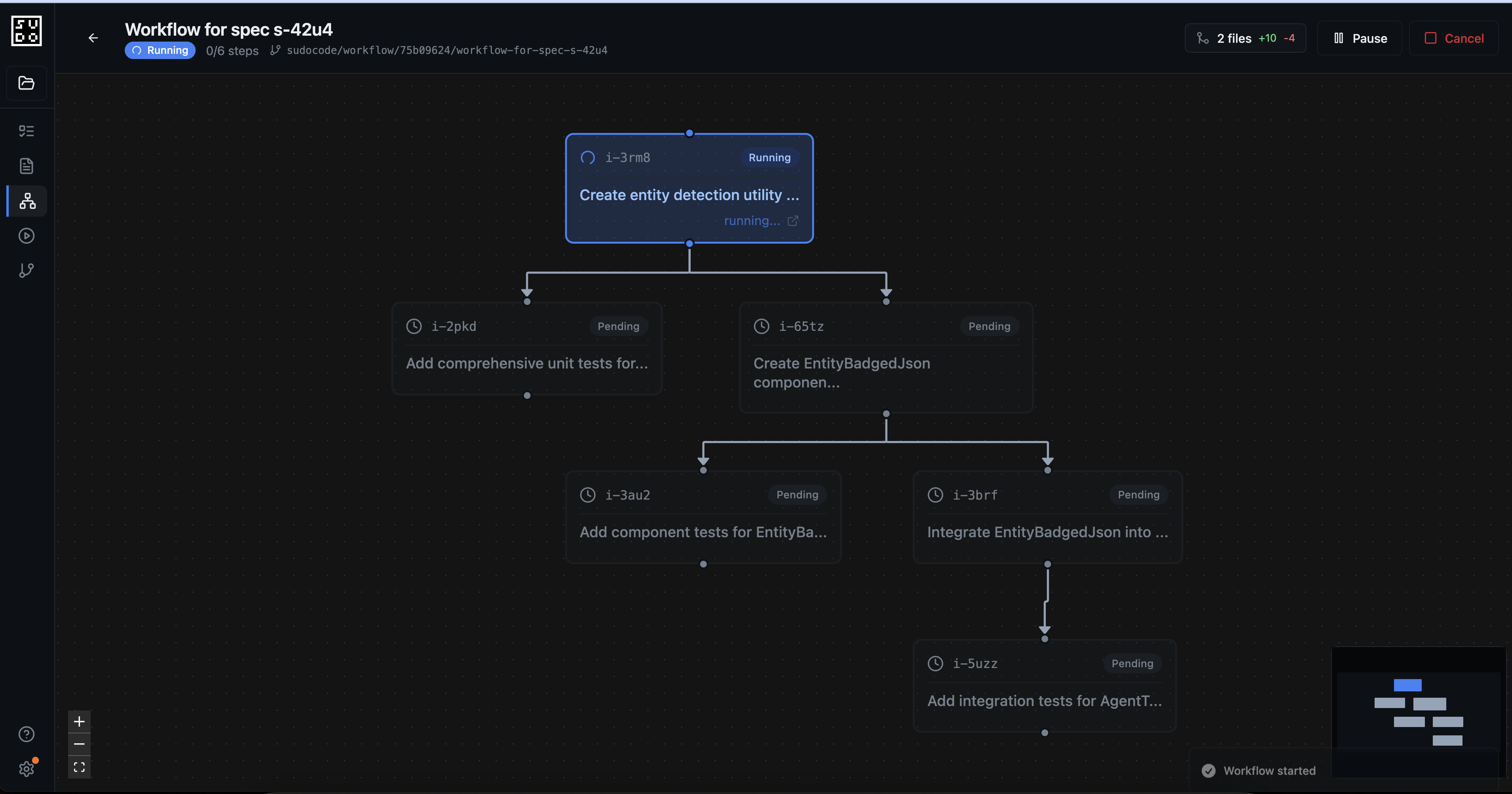 Workflow in progress showing active and completed issues