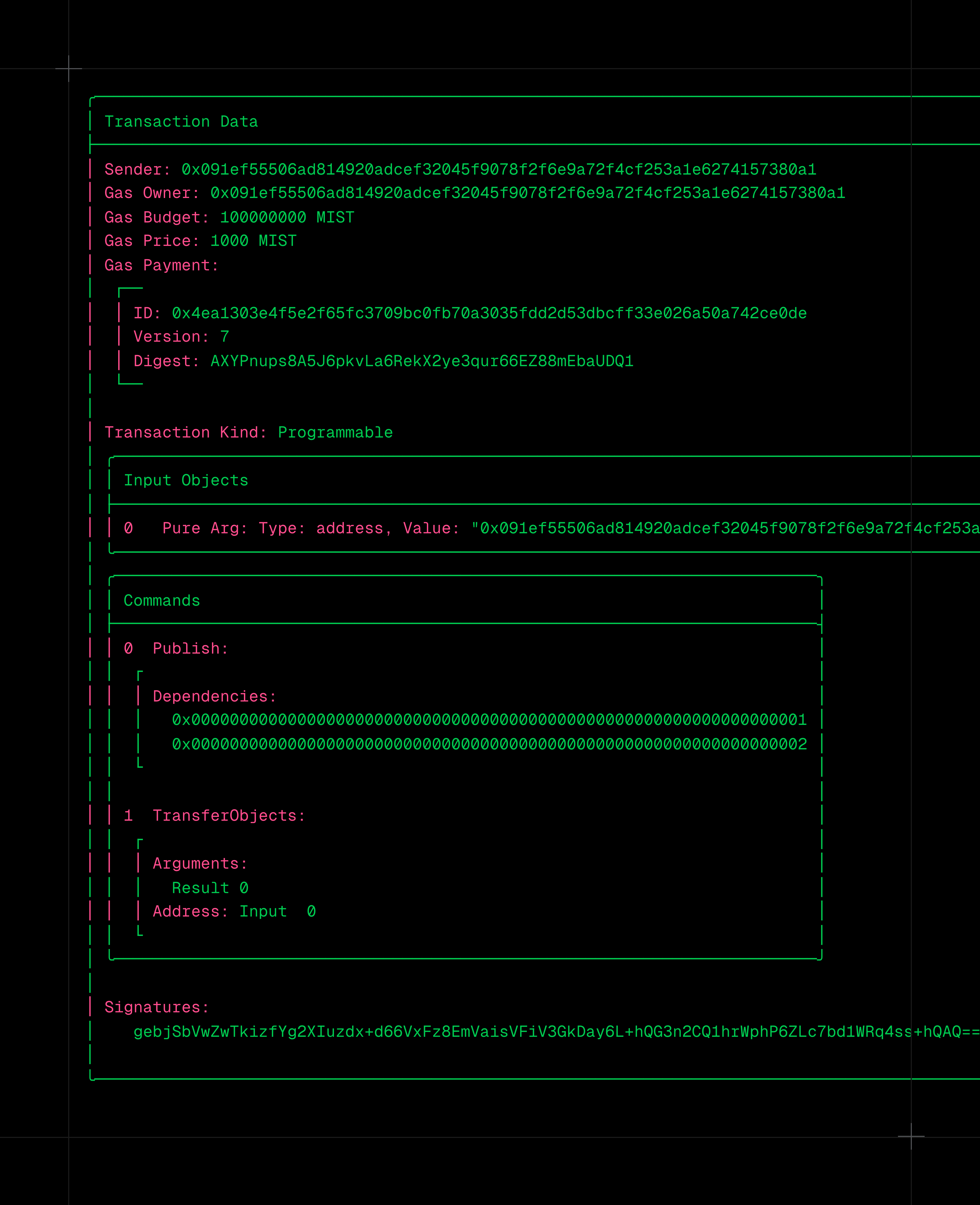 Example of Published Package