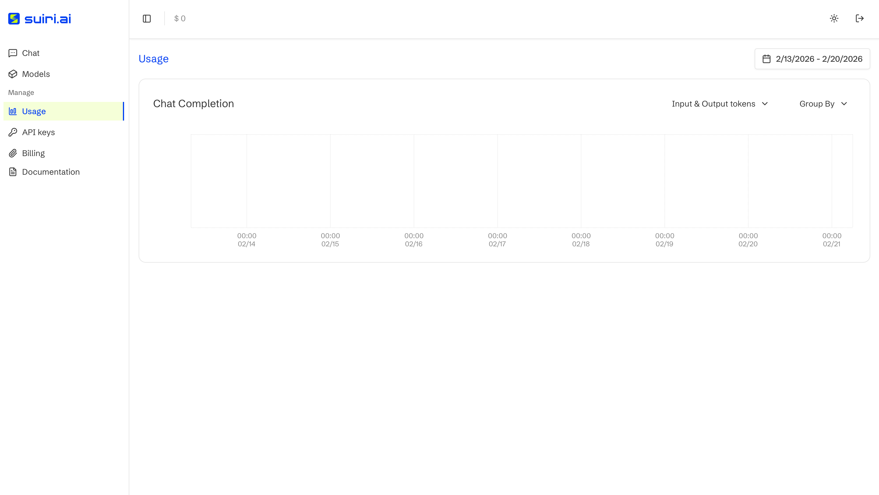 Usage page showing chat completion token metrics