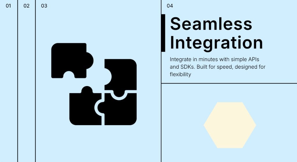 Seamless Integration: integrate in minutes with simple APIs and SDKs. Built for speed, designed for flexibility