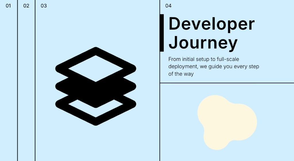 Developer Journey: from quickstart to production, we support you every step of the way