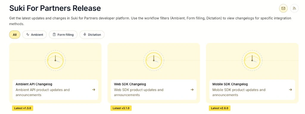 Suki For Partners Release hub: intro text, Subscribe and RSS actions, workflow filters All Ambient Form filling Dictation, and changelog cards for Ambient API, Web SDK, and Mobile SDK with latest version tags