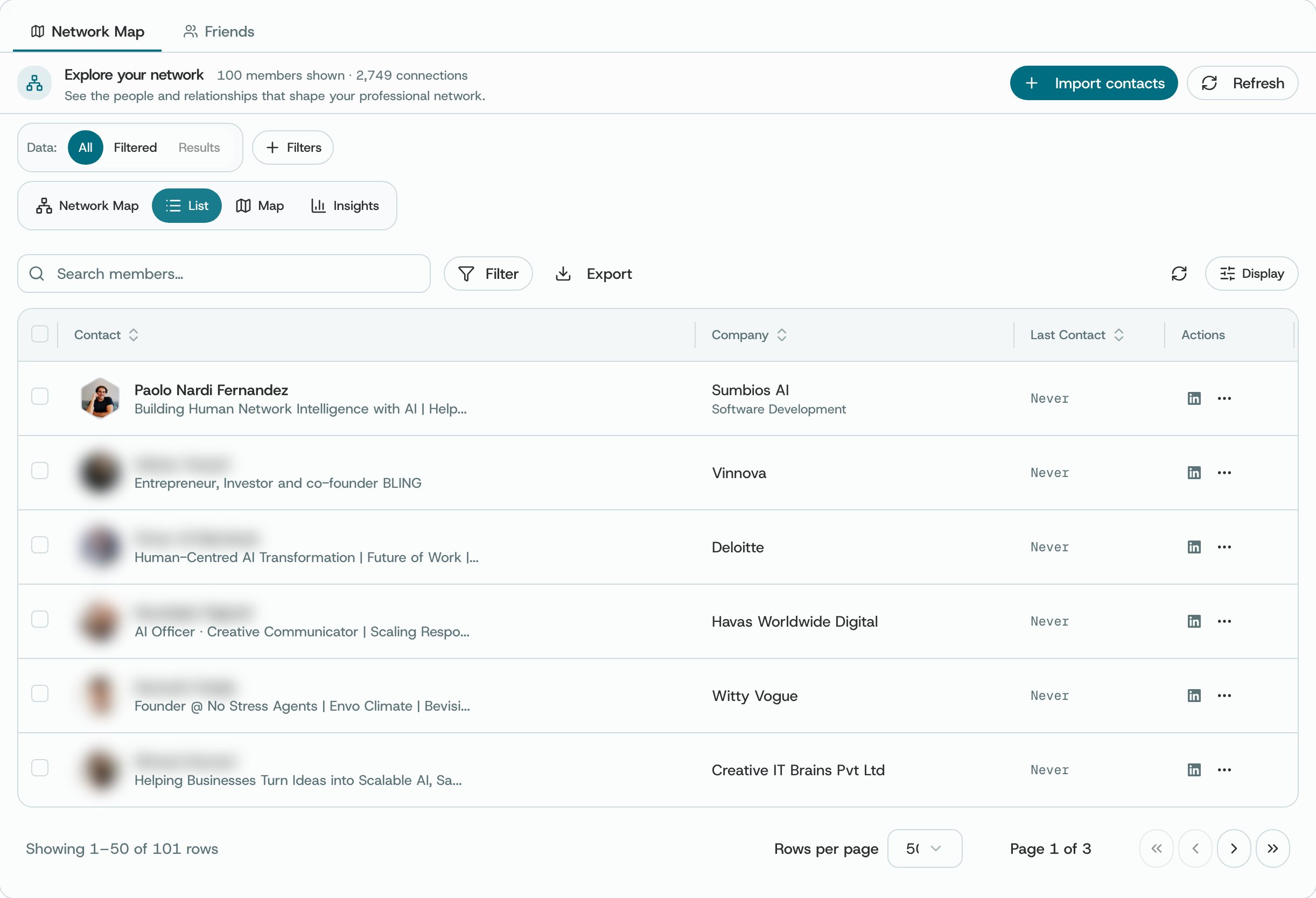The Network page in List view: search, Filter, Export, and a table of contacts with company and last contact