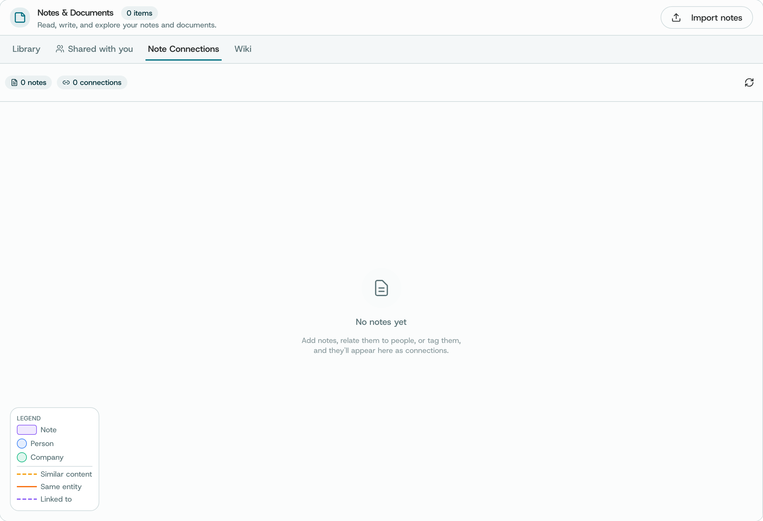 Note Connections with its legend: note, person, company, similar content, same entity, linked to