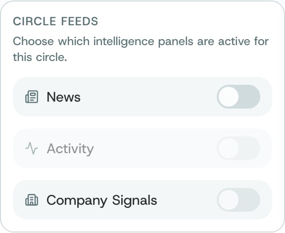 Circle feeds: switches for News, Activity and Company Signals