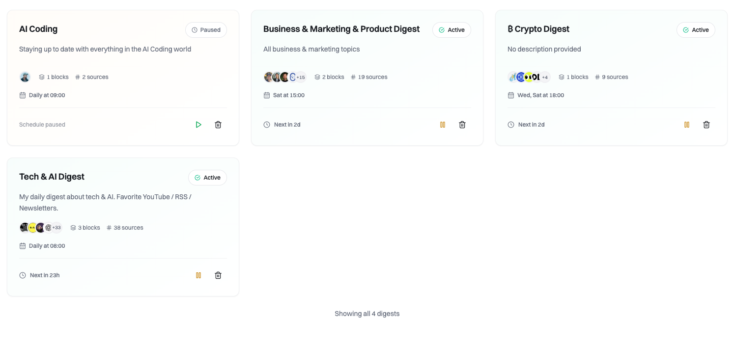 Example of digests list showing multiple configured digests