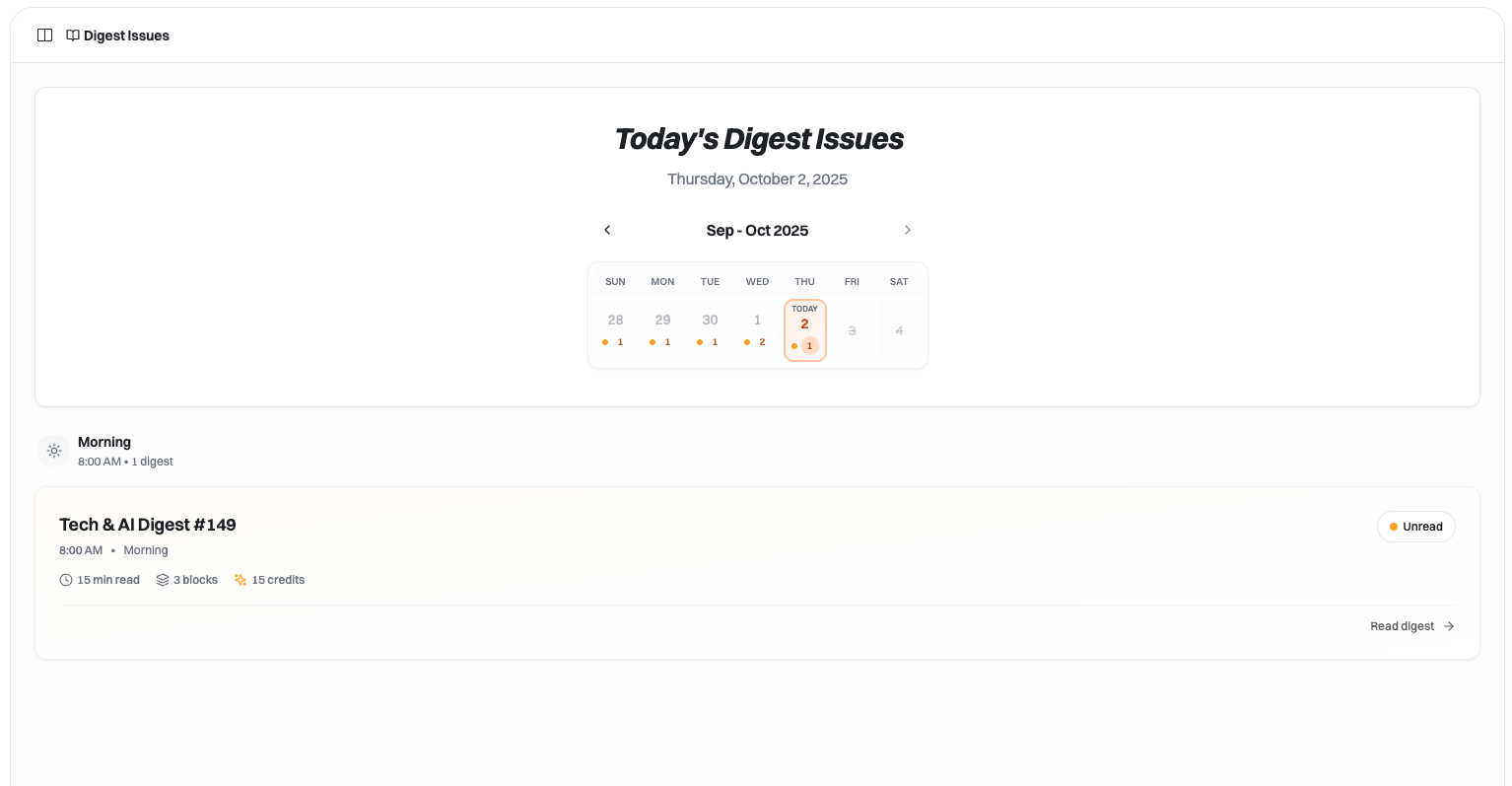 List of all digest issues organized chronologically