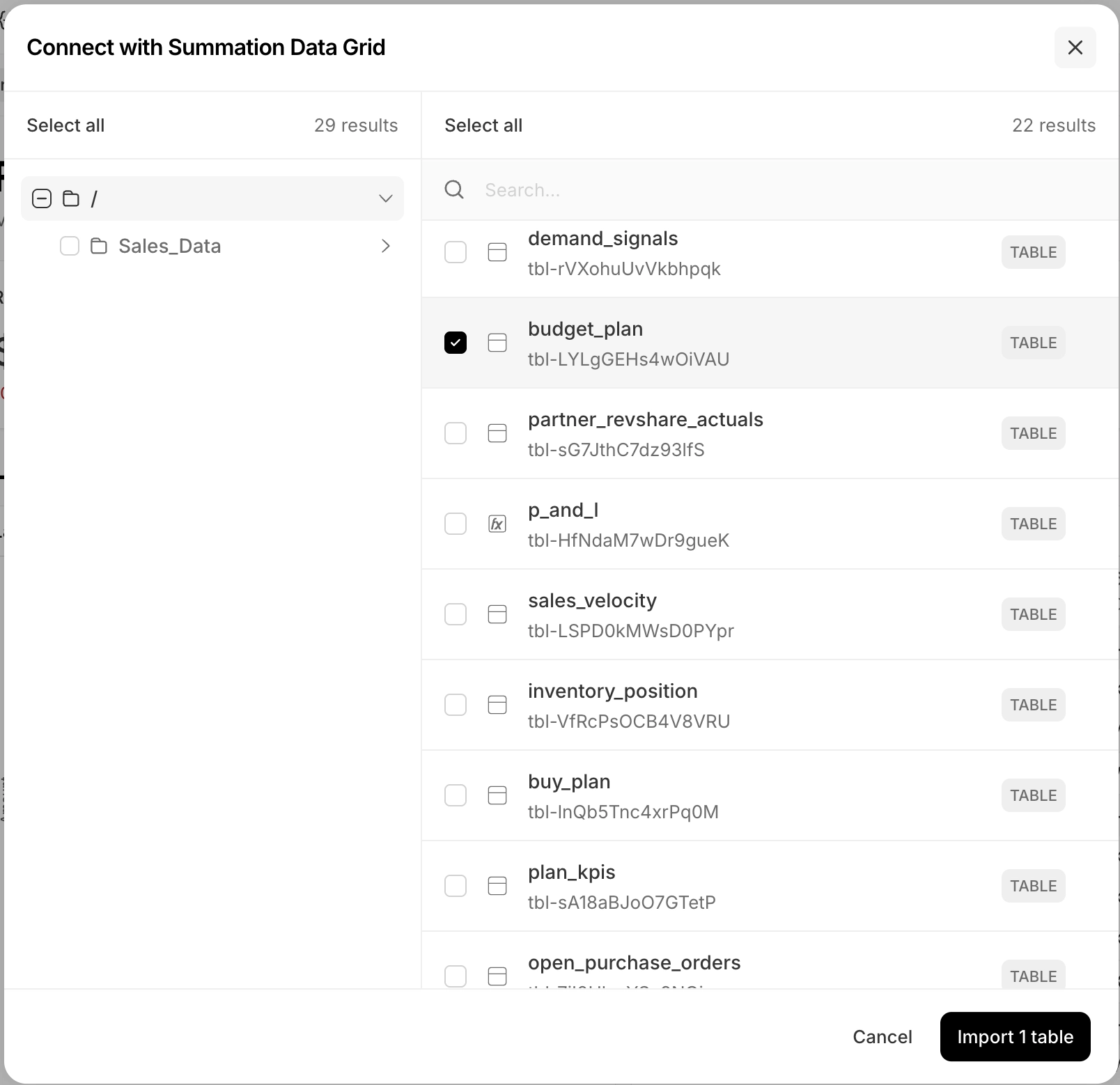 A 'Connect with Summation Data Grid' modal with a two-pane folder and table browser. The left pane shows a folder tree (a root folder and Sales_Data) with 29 results; the right pane lists tables each tagged TABLE and labelled with its table ID (budget_plan checked, alongside demand_signals, partner_revshare_actuals, p_and_l, sales_velocity, inventory_position, buy_plan, plan_kpis, and open_purchase_orders), with a search box, Select all, 22 results, and Cancel and Import 1 table buttons.