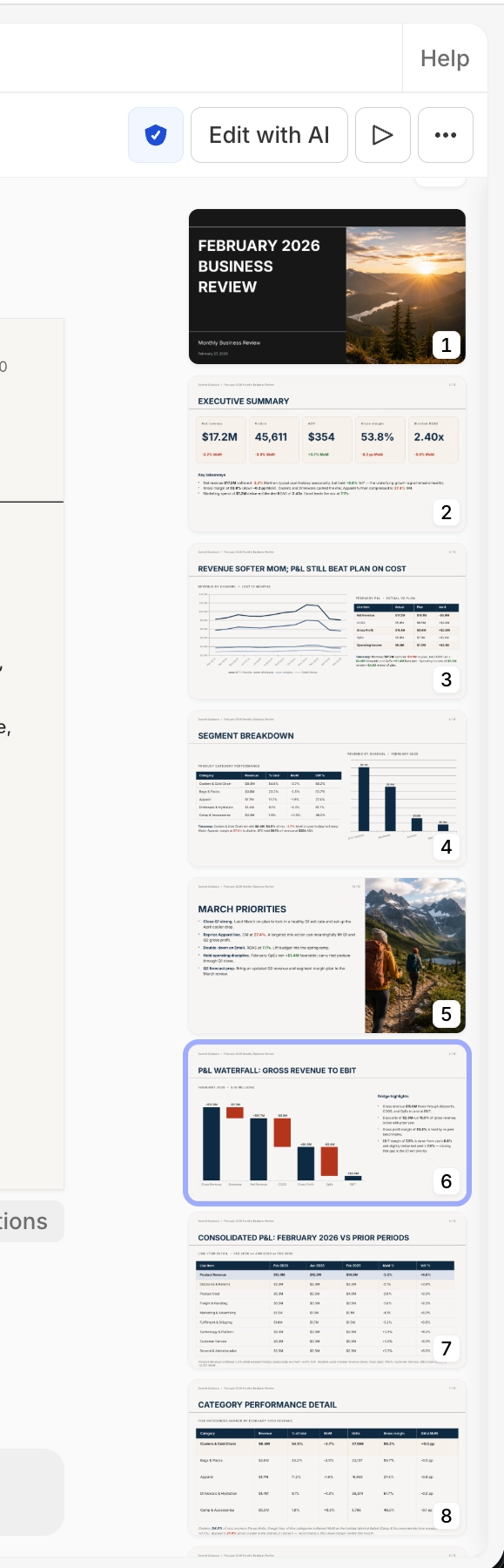 The deck's right-hand slide rail showing numbered thumbnails, including an executive summary slide, a trend chart slide, a segment-breakdown slide, a photo slide, and a 'P&L Waterfall: Gross Revenue to EBIT' slide, selected and outlined in blue.