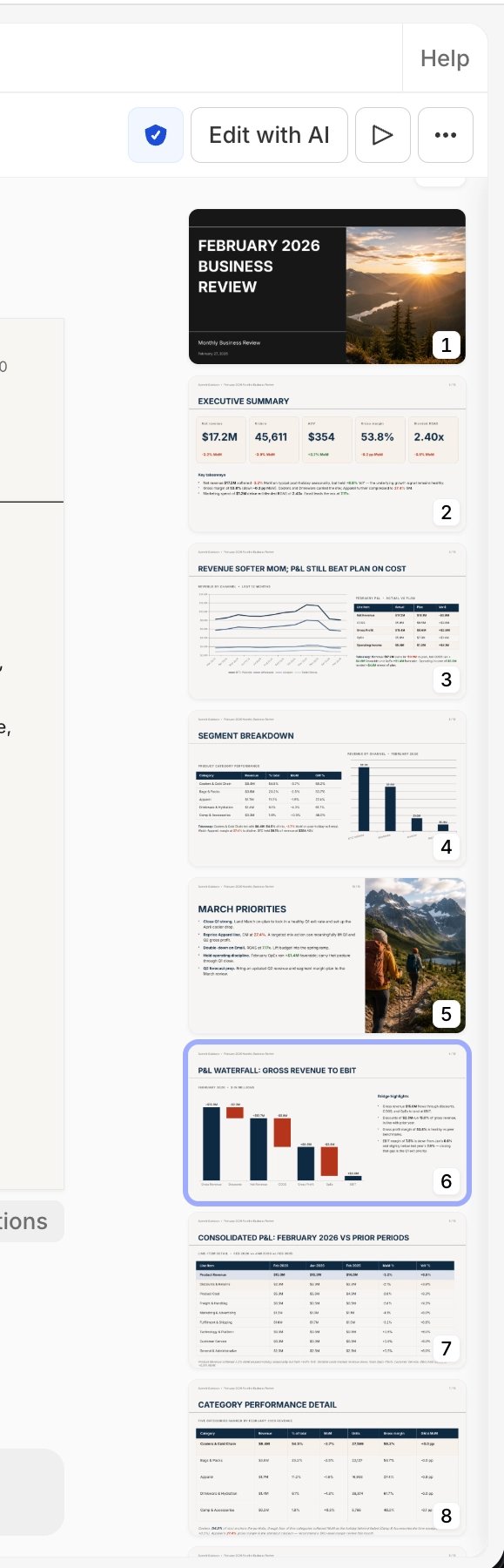 The deck's right-hand slide rail showing numbered thumbnails, including an executive summary slide, a trend chart slide, a segment-breakdown slide, a photo slide, and a 'P&L Waterfall: Gross Revenue to EBIT' slide, selected and outlined in blue.