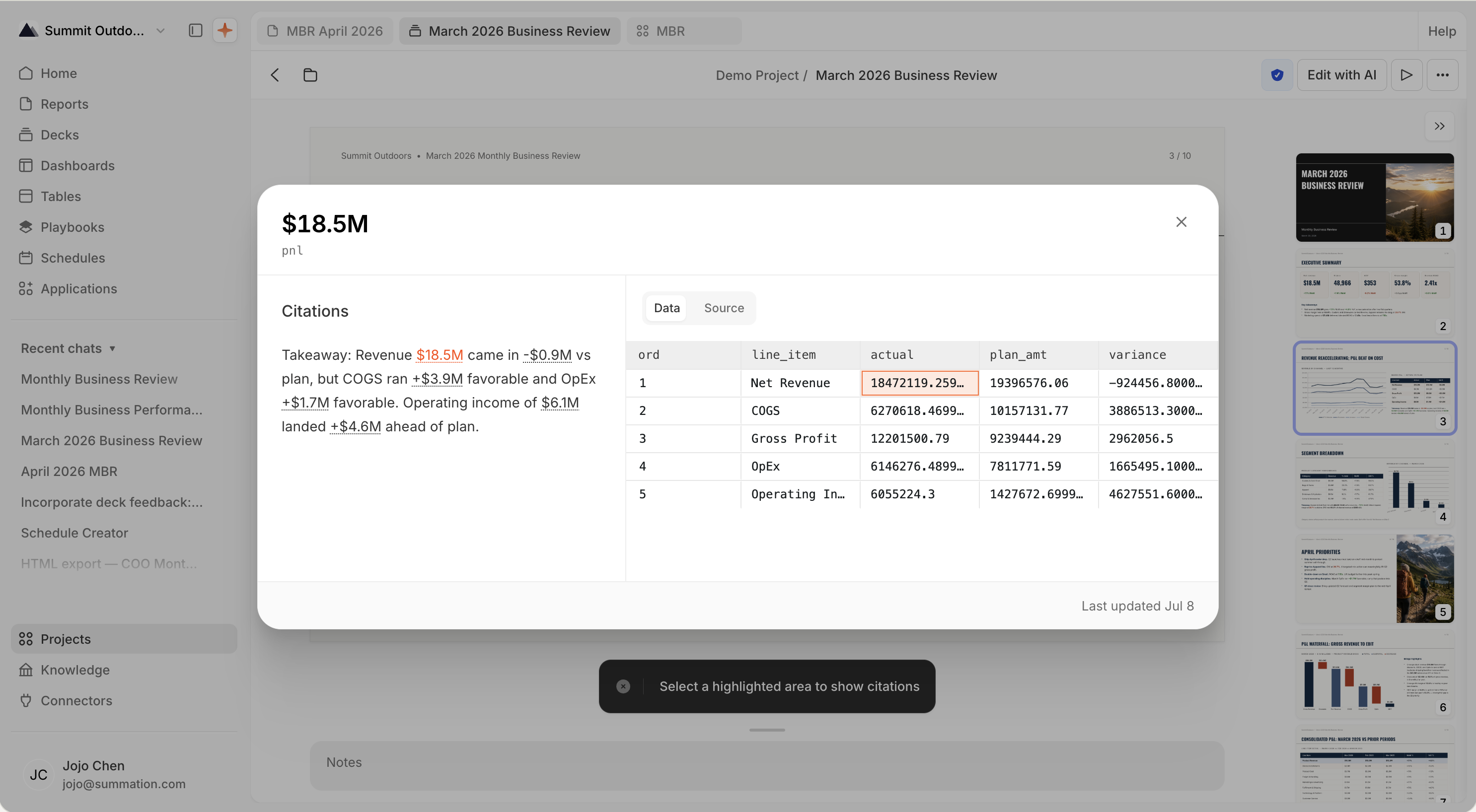 A slide titled 'Revenue Reaccelerating; P&L Beat on Cost' in citations mode: a line chart of revenue by channel is outlined with a dotted orange highlight, and a 'Value trace' dialog for $18.5M ('pnl') shows a Citations panel with the takeaway text on the left and Data/Source tabs on the right, a table with columns ord, line_item, actual, plan_amt, and variance for Net Revenue, COGS, Gross Profit, OpEx, and Operating Income. The dialog footer reads 'Last updated Jul 8', and a bar behind it reads 'Select a highlighted area to show citations'.