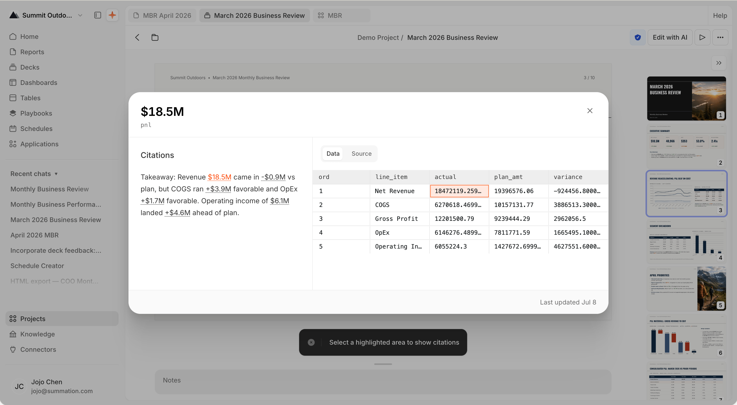 A slide titled 'Revenue Reaccelerating; P&L Beat on Cost' in citations mode: a line chart of revenue by channel is outlined with a dotted orange highlight, and a 'Value trace' dialog for $18.5M ('pnl') shows a Citations panel with the takeaway text on the left and Data/Source tabs on the right, a table with columns ord, line_item, actual, plan_amt, and variance for Net Revenue, COGS, Gross Profit, OpEx, and Operating Income. The dialog footer reads 'Last updated Jul 8', and a bar behind it reads 'Select a highlighted area to show citations'.