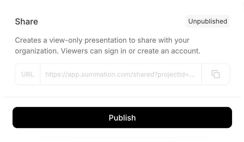 The report Share dialog labeled 'Unpublished'. It explains it 'Creates a view-only presentation to share with your organization. Viewers can sign in or create an account.', shows a URL field (https://app.summation.com/shared?projectId=…), and a Publish button.