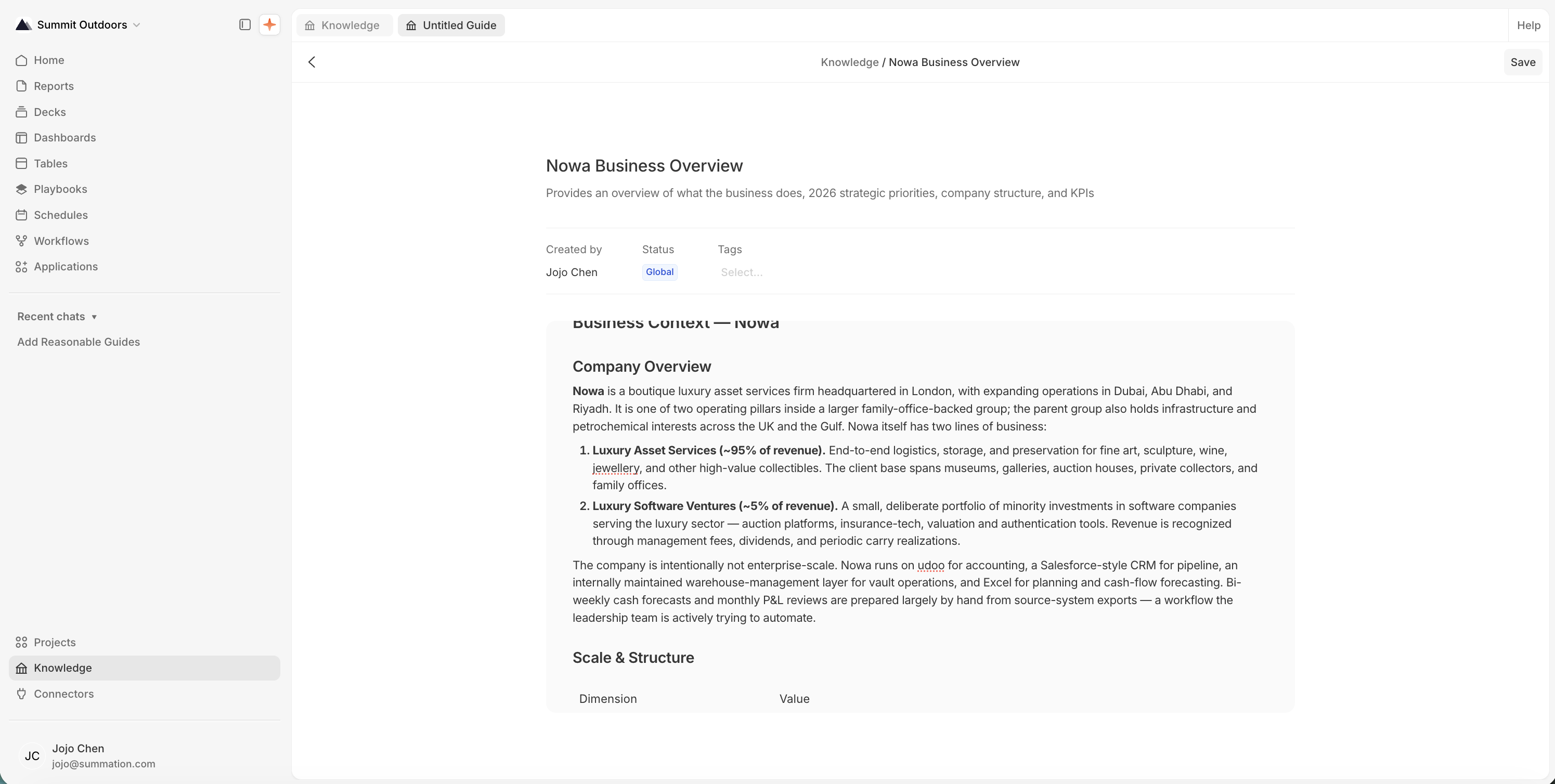 A guide titled 'Nowa Business Overview' with the description 'Provides an overview of what the business does, 2026 strategic priorities, company structure, and KPIs,' fields for Created by ('Jojo Chen'), Status ('Global'), and Tags, and a Markdown body with headings including 'Company Overview' and 'Scale & Structure.'