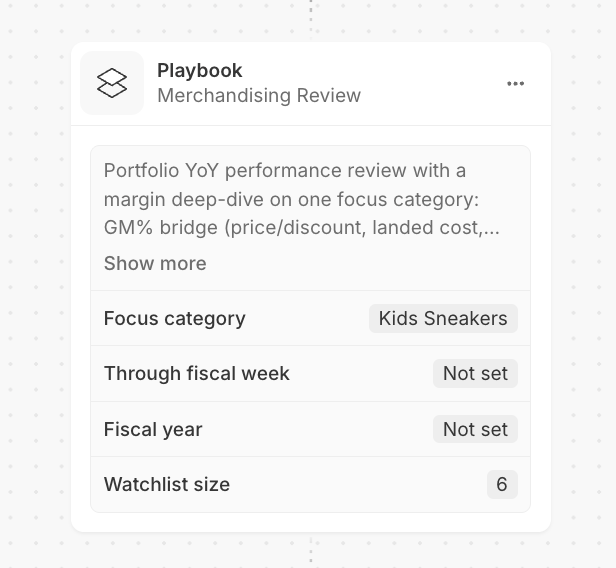 A Playbook node card titled 'Merchandising Review', showing its description and parameters: Focus category 'Kids Sneakers', Through fiscal week 'Not set', Fiscal year 'Not set', Watchlist size '6'.