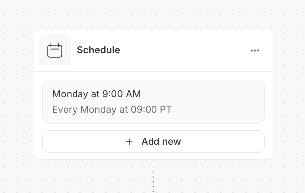 A Schedule node card reading 'Monday at 9:00 AM, Every Monday at 09:00 PT', with an 'Add new' button below it.