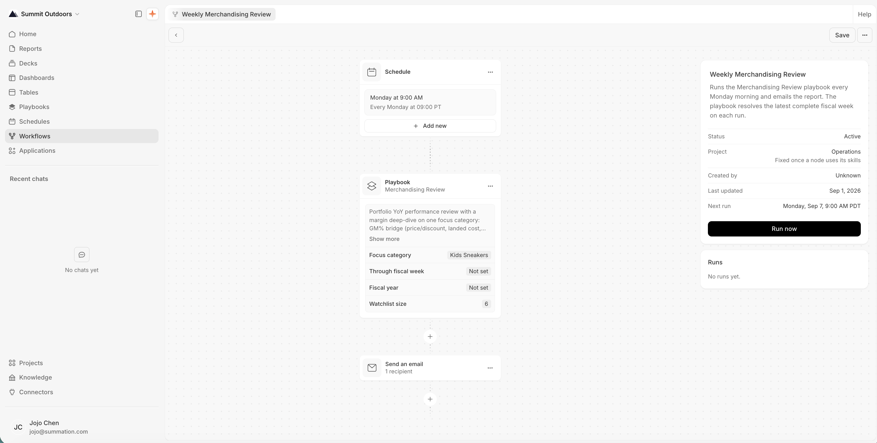 The workflow editor for 'Weekly Merchandising Review', showing a Schedule node ('Monday at 9:00 AM, Every Monday at 09:00 PT'), a Playbook node ('Merchandising Review' with its parameters), and a 'Send an email' node, wired top to bottom. The right sidebar shows Status 'Active', Project 'Operations', Created by 'Unknown', Last updated 'Sep 1, 2026', Next run 'Monday, Sep 7, 9:00 AM PDT', and a 'Run now' button.