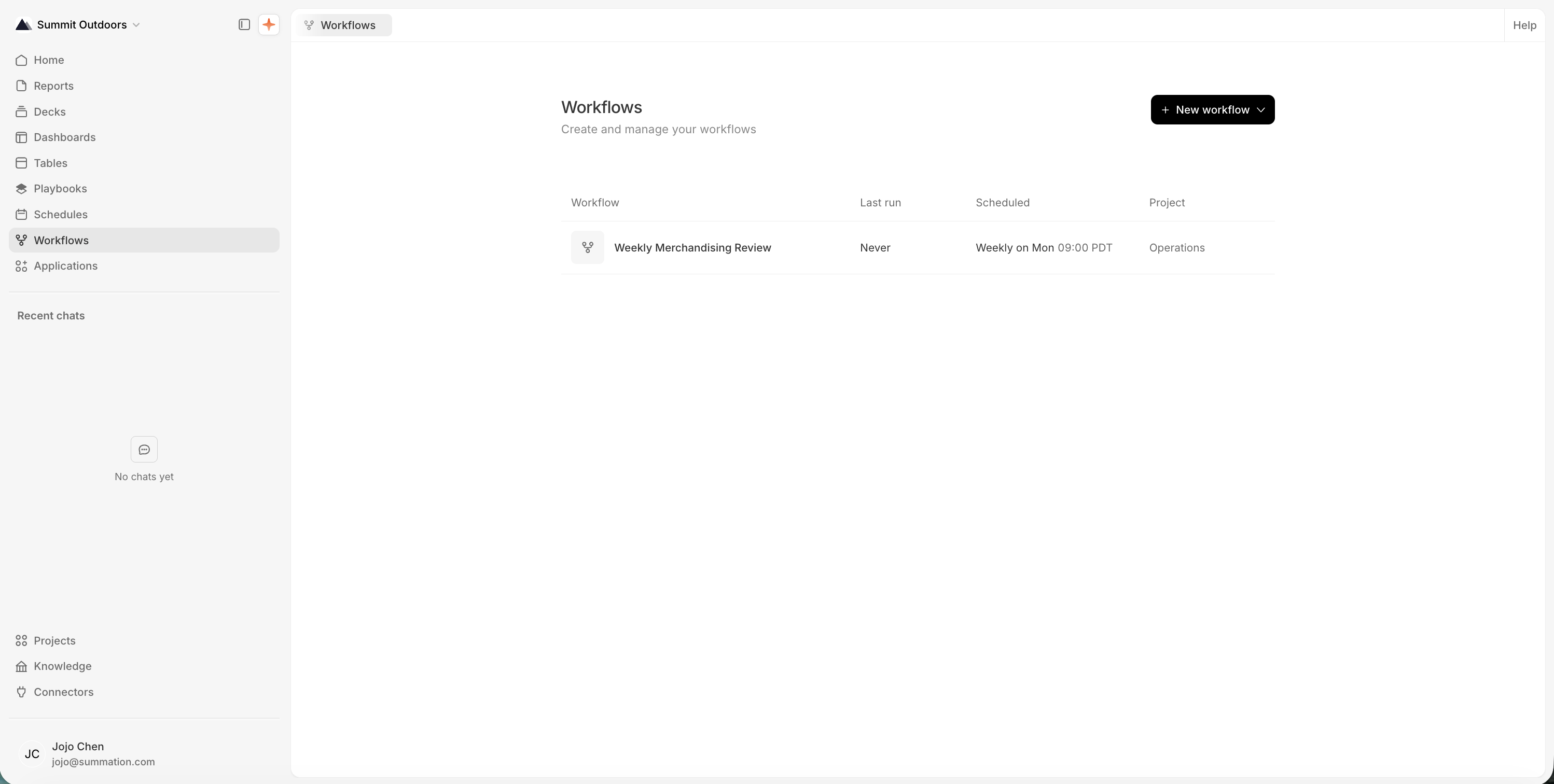 The Workflows page at /workflows, listing 'Weekly Merchandising Review' (Last run: Never, Scheduled: Weekly on Mon 09:00 PDT, Project: Operations), with a 'New workflow' button at the top right.