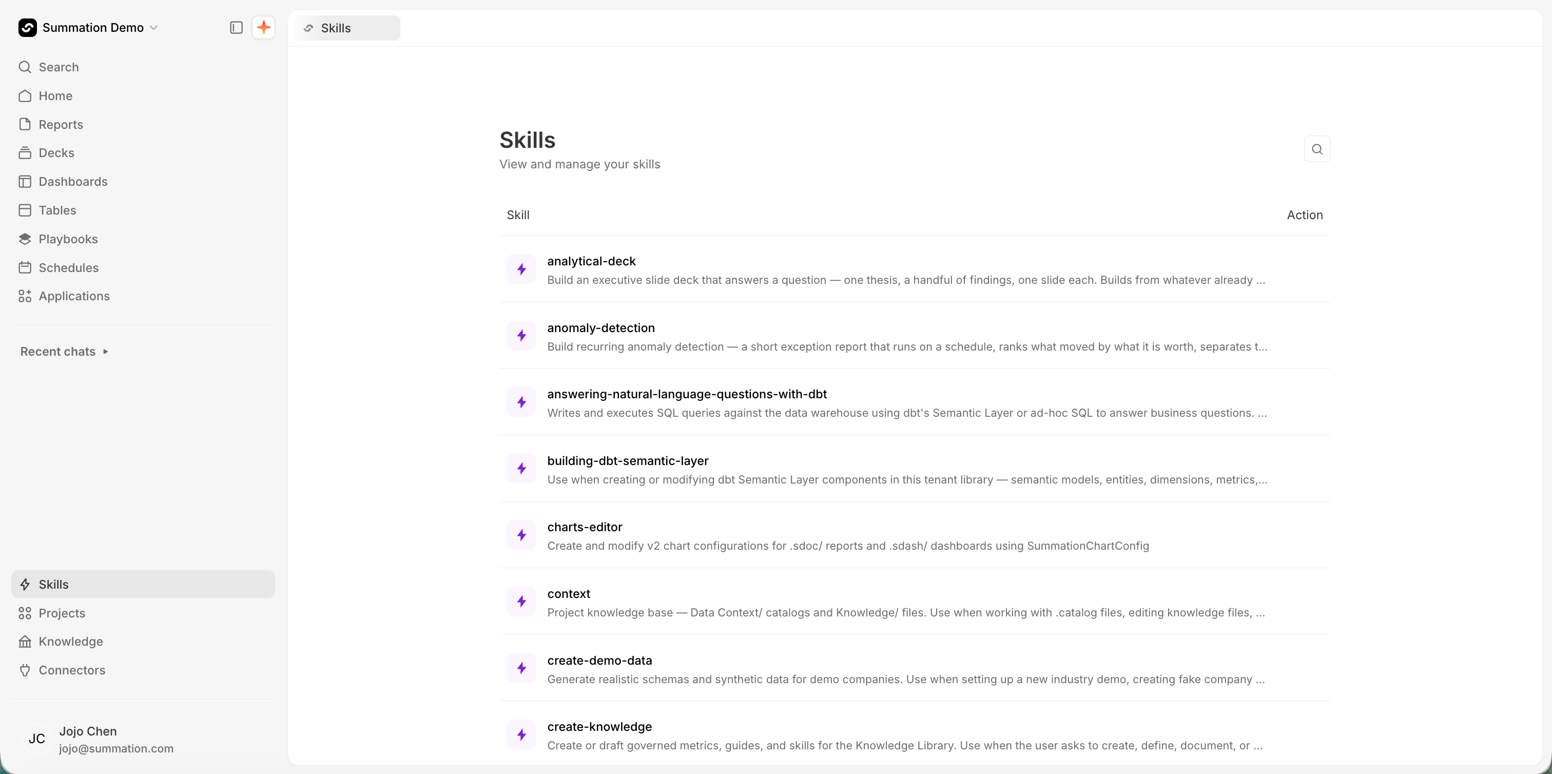 The Skills page at /skills, titled 'Skills' with the subtitle 'View and manage your skills'. A table headed 'Skill' and 'Action' lists skills alphabetically with a purple bolt icon, name, and description: analytical-deck, anomaly-detection, answering-natural-language-questions-with-dbt, building-dbt-semantic-layer, charts-editor, context, create-demo-data, and create-knowledge. Skills is selected in the left sidebar.