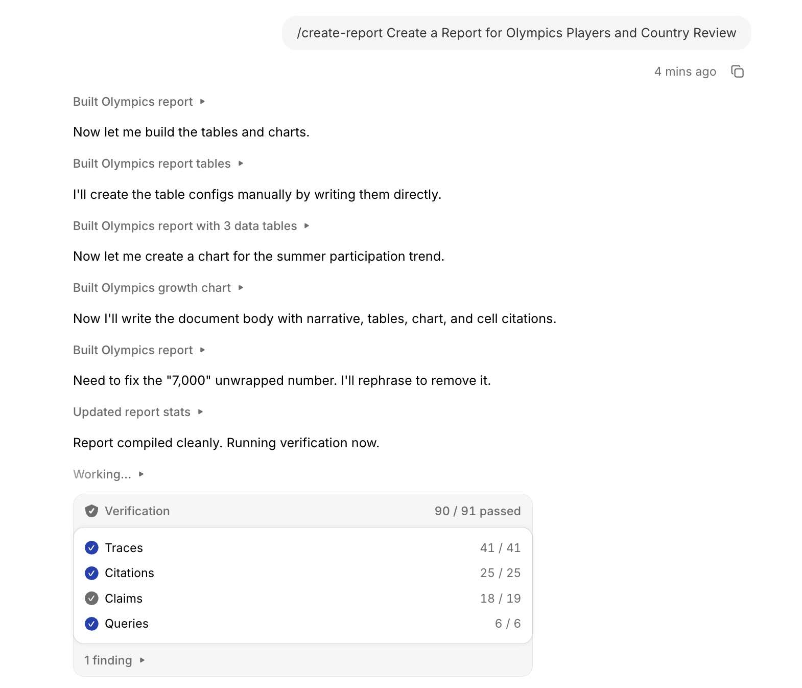 An Addison chat showing the user message '/create-report Create a Report for Olympics Players and Country Review' followed by Addison's narration interleaved with collapsed tool steps — 'Built Olympics report', 'Now let me build the tables and charts', 'Built Olympics report tables', 'Built Olympics report with 3 data tables', 'Built Olympics growth chart', 'Updated report stats', and 'Report compiled cleanly. Running verification now.' — ending in a Verification card reading 90 / 91 passed with Traces 41/41, Citations 25/25, Claims 18/19, and Queries 6/6, above a collapsed '1 finding' row.