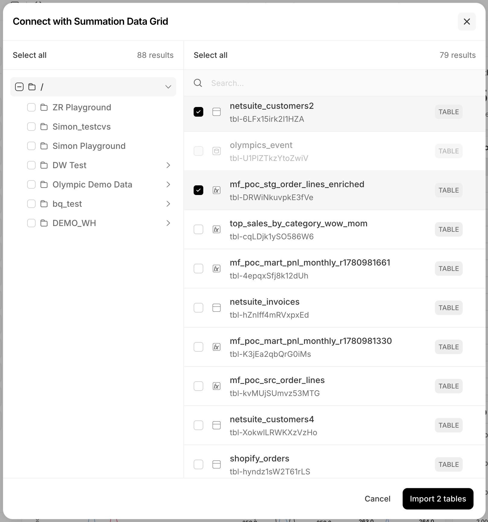 A 'Connect with Summation Data Grid' modal with a two-pane folder and table browser. The left pane shows a folder tree (ZR Playground, Simon_testcvs, Simon Playground, DW Test, Olympic Demo Data, bq_test, DEMO_WH) with 88 results; the right pane lists tables each tagged TABLE (netsuite_customers2 and mf_poc_stg_order_lines_enriched checked, plus olympics_event, top_sales_by_category_wow_mom, netsuite_invoices, mf_poc_src_order_lines, netsuite_customers4, shopify_orders), with a search box, Select all, 79 results, and Cancel and Import 2 tables buttons.
