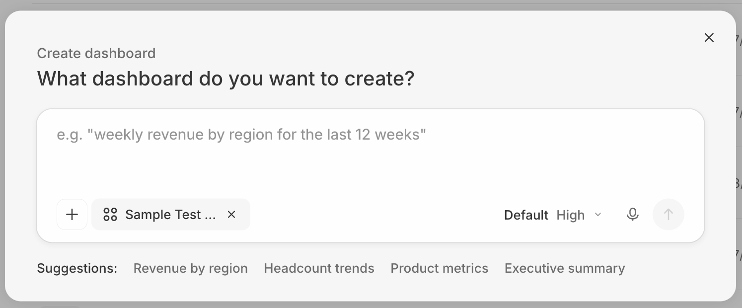 A 'Create dashboard' modal asking 'What dashboard do you want to create?', with a prompt field (placeholder 'weekly revenue by region for the last 12 weeks'), a project chip, and suggestion chips: Revenue by region, Headcount trends, Product metrics, and Executive summary.