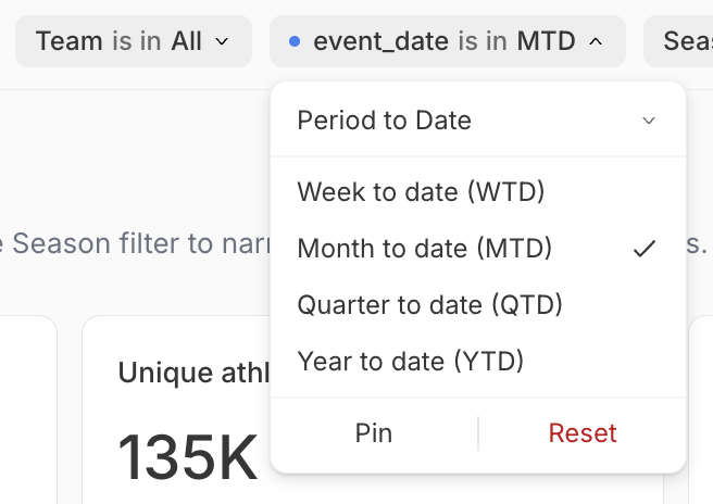 A date filter ('event_date is in MTD') open with a 'Period to Date' operator and presets: Week to date (WTD), Month to date (MTD, selected), Quarter to date (QTD), and Year to date (YTD); plus Pin and Reset.
