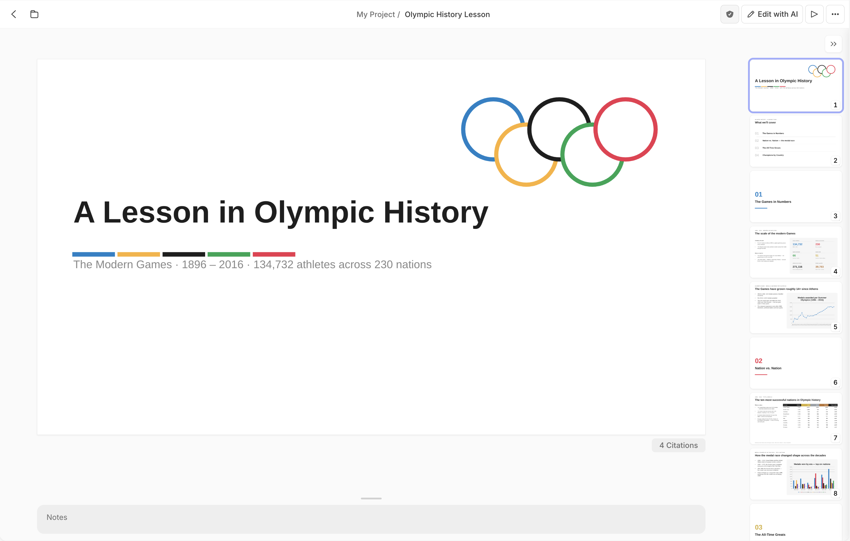 A deck open in the viewer, breadcrumbed 'My Project / Olympic History Lesson'. The toolbar at the top-right has a shield verification badge, Edit with AI, a play button for presentation mode, and a ⋯ menu. The slide on the canvas is a title slide with the five Olympic rings and the heading 'A Lesson in Olympic History', above a row of five colored bars and the subtitle 'The Modern Games · 1896 – 2016 · 134,732 athletes across 230 nations'. A '4 Citations' button sits below the slide, an empty Notes dock below that, and a numbered thumbnail rail of agenda, section-divider, table, and chart slides runs down the right side.