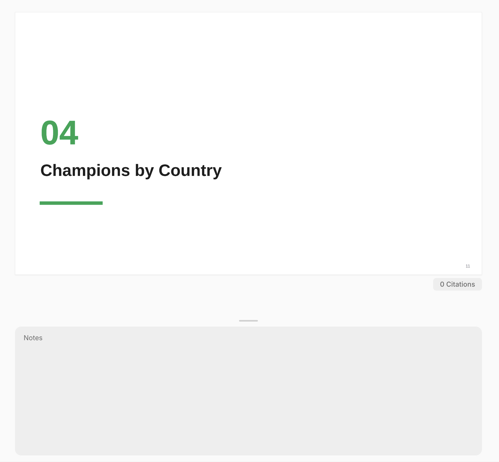A '04 Champions by Country' section-divider slide, with a '0 Citations' button just below its bottom-right corner, a drag handle, and an empty Notes dock spanning the width beneath it.