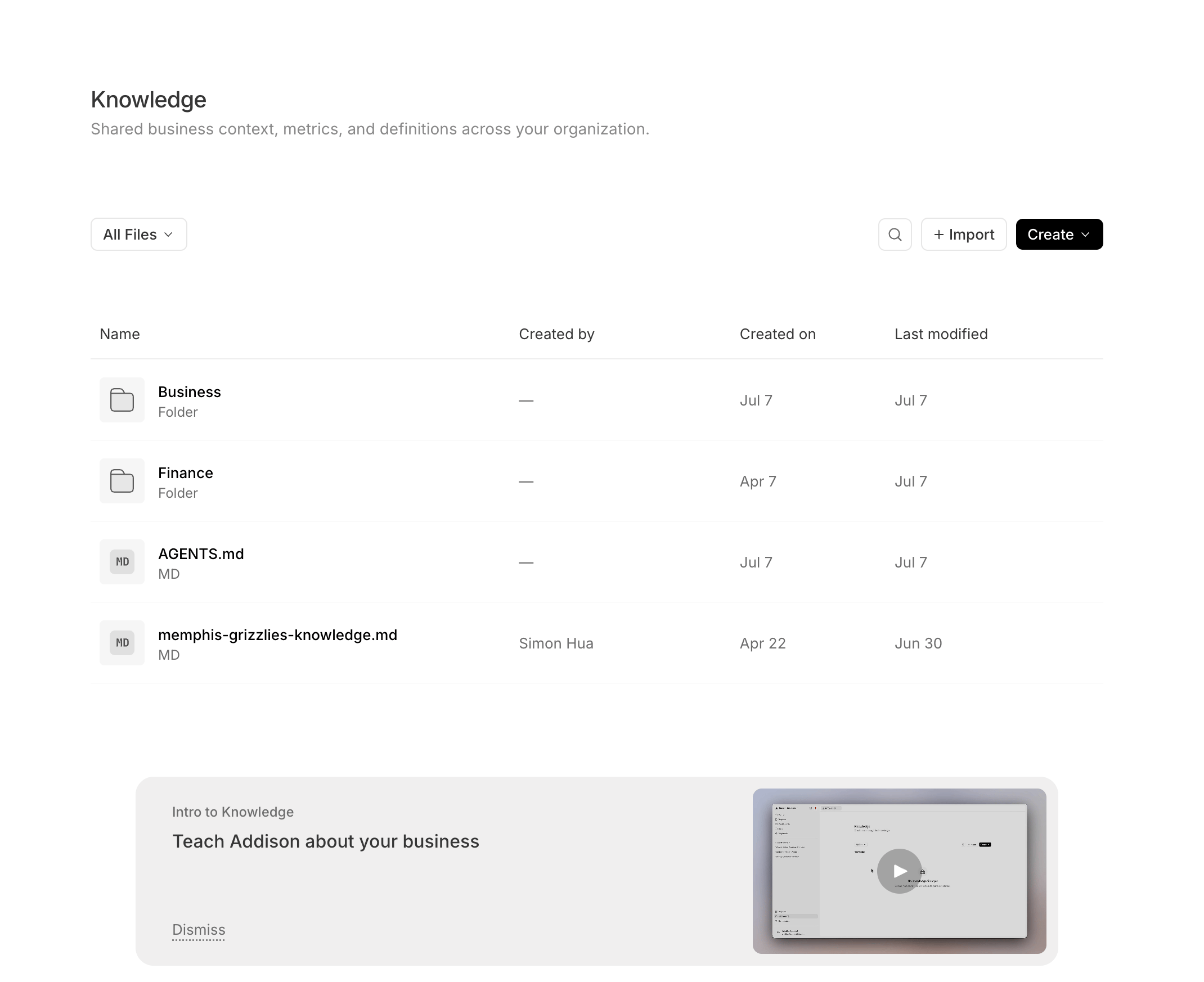 The Knowledge page at /knowledge, titled 'Knowledge' with the subtitle 'Shared business context, metrics, and definitions across your organization.' A toolbar has an All Files filter on the left and a Search icon, an + Import button, and a Create button on the right. Below, a document list with columns Name, Created by, Created on, and Last modified shows two folders (Business, Finance) and two Markdown files (AGENTS.md and memphis-grizzlies-knowledge.md, the latter created by Simon Hua). A dismissible 'Intro to Knowledge — Teach Addison about your business' card with a video sits at the bottom.