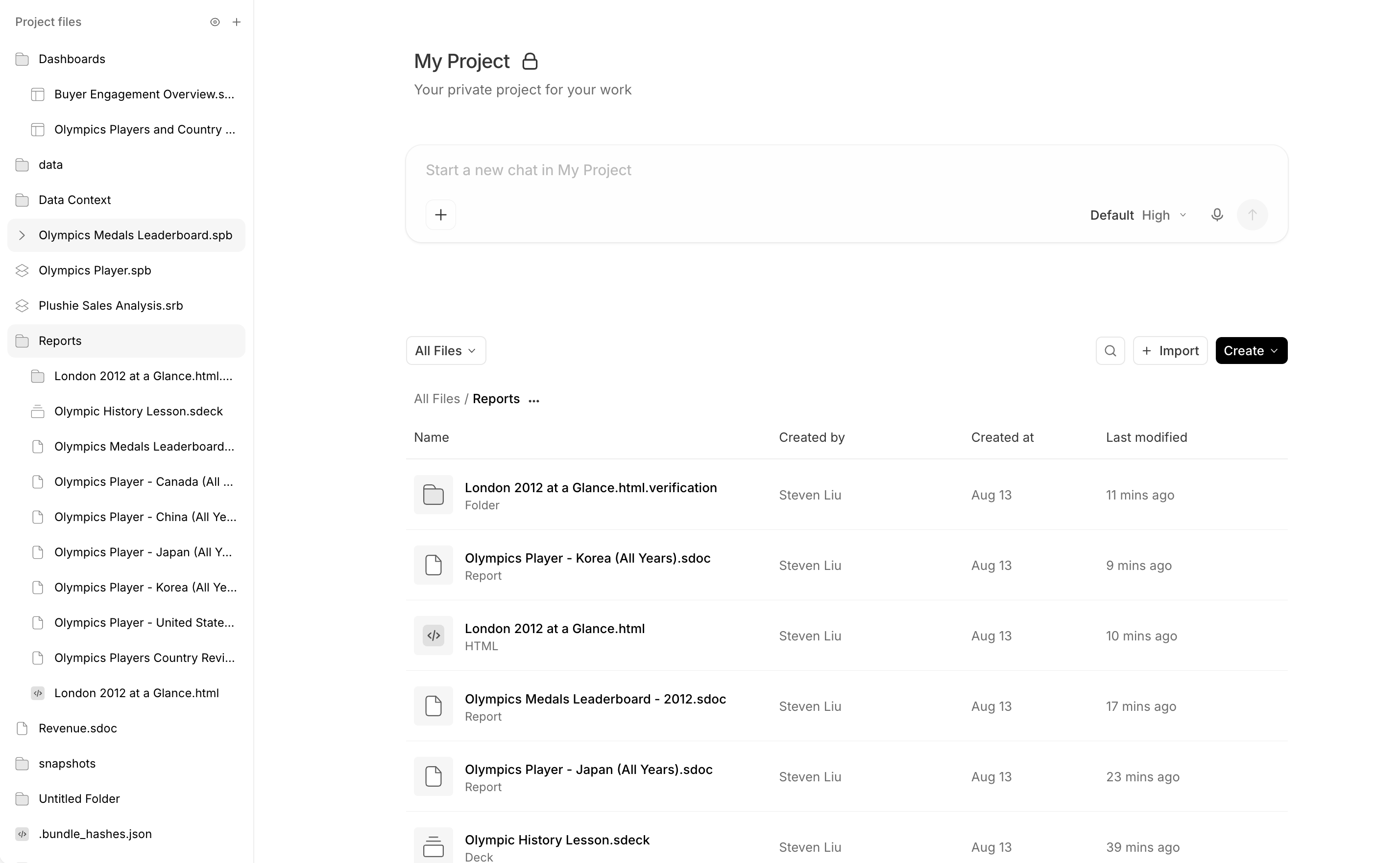 A project's file browser for a private project titled 'My Project' ('Your private project for your work') with a 'Start a new chat in My Project' composer. A left sidebar titled 'Project files' shows a folder tree with Dashboards, data, Data Context, Reports (expanded), and snapshots folders plus files such as 'Olympics Medals Leaderboard.spb', 'Olympics Player.spb', and 'Plushie Sales Analysis.srb'. The main pane shows the 'Reports' folder (breadcrumb All Files / Reports) in a table with Name, Created by, Created at, and Last modified columns, listing a folder and Olympics demo files including 'Olympics Player - Korea (All Years).sdoc', 'London 2012 at a Glance.html', 'Olympics Medals Leaderboard - 2012.sdoc', and 'Olympic History Lesson.sdeck', with an All Files filter, a Search box, and Import and Create buttons at the top.