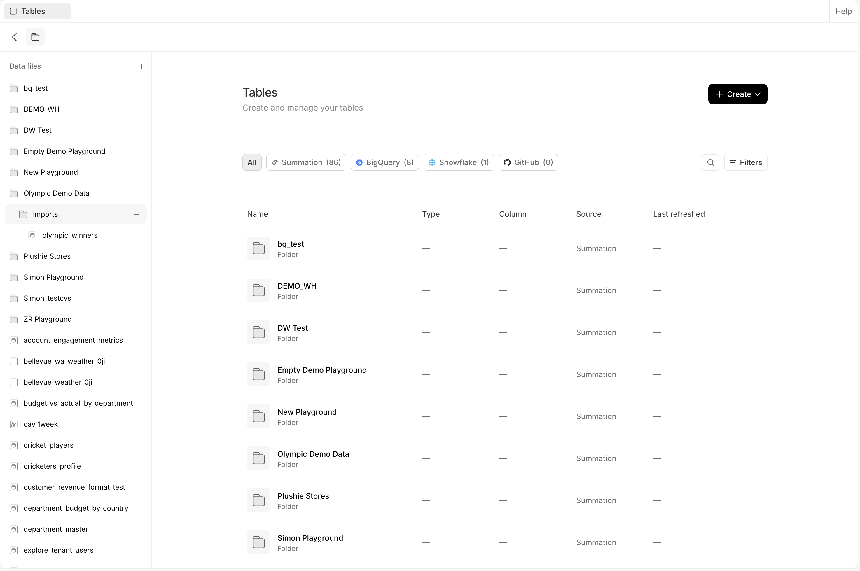 The Tables page titled 'Create and manage your tables', with a Create button top-right. Type filter chips read All, Summation (86), BigQuery (8), Snowflake (1), and GitHub (0). A table lists folders and tables with Name, Type, Column, Source, and Last refreshed columns; a Data files tree sits on the left.