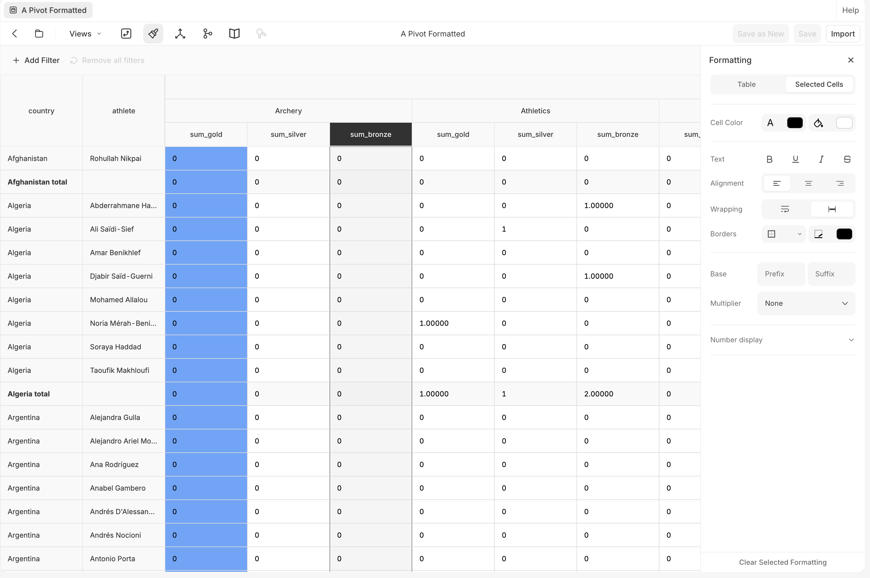 A formatted pivot view 'A Pivot Formatted' with the sum_gold column highlighted blue. The Formatting panel on the right has a Table / Selected Cells toggle and controls for Cell Color, Text (bold, underline, italic, strikethrough), Alignment, Wrapping, Borders, Base (Prefix / Suffix), Multiplier, and Number display, plus a 'Clear Selected Formatting' action.