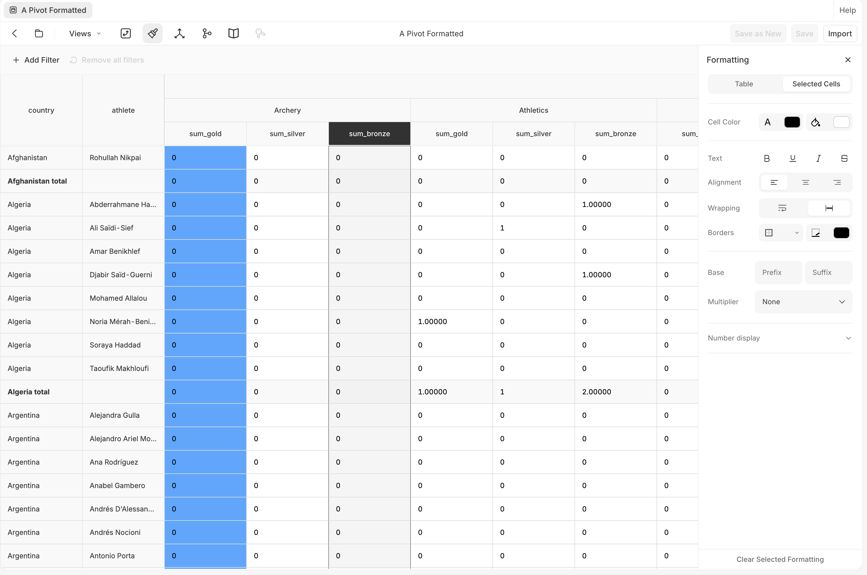 A formatted pivot view 'A Pivot Formatted' with the sum_gold column highlighted blue. The Formatting panel on the right has a Table / Selected Cells toggle and controls for Cell Color, Text (bold, underline, italic, strikethrough), Alignment, Wrapping, Borders, Base (Prefix / Suffix), Multiplier, and Number display, plus a 'Clear Selected Formatting' action.