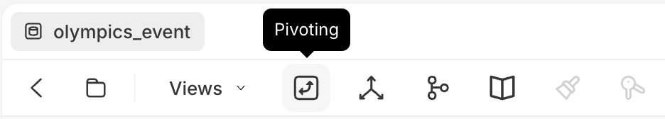 The grid toolbar for the table 'olympics_event' showing a 'Views' dropdown and, to its right, the highlighted Pivoting button (a pivot icon with a 'Pivoting' tooltip).
