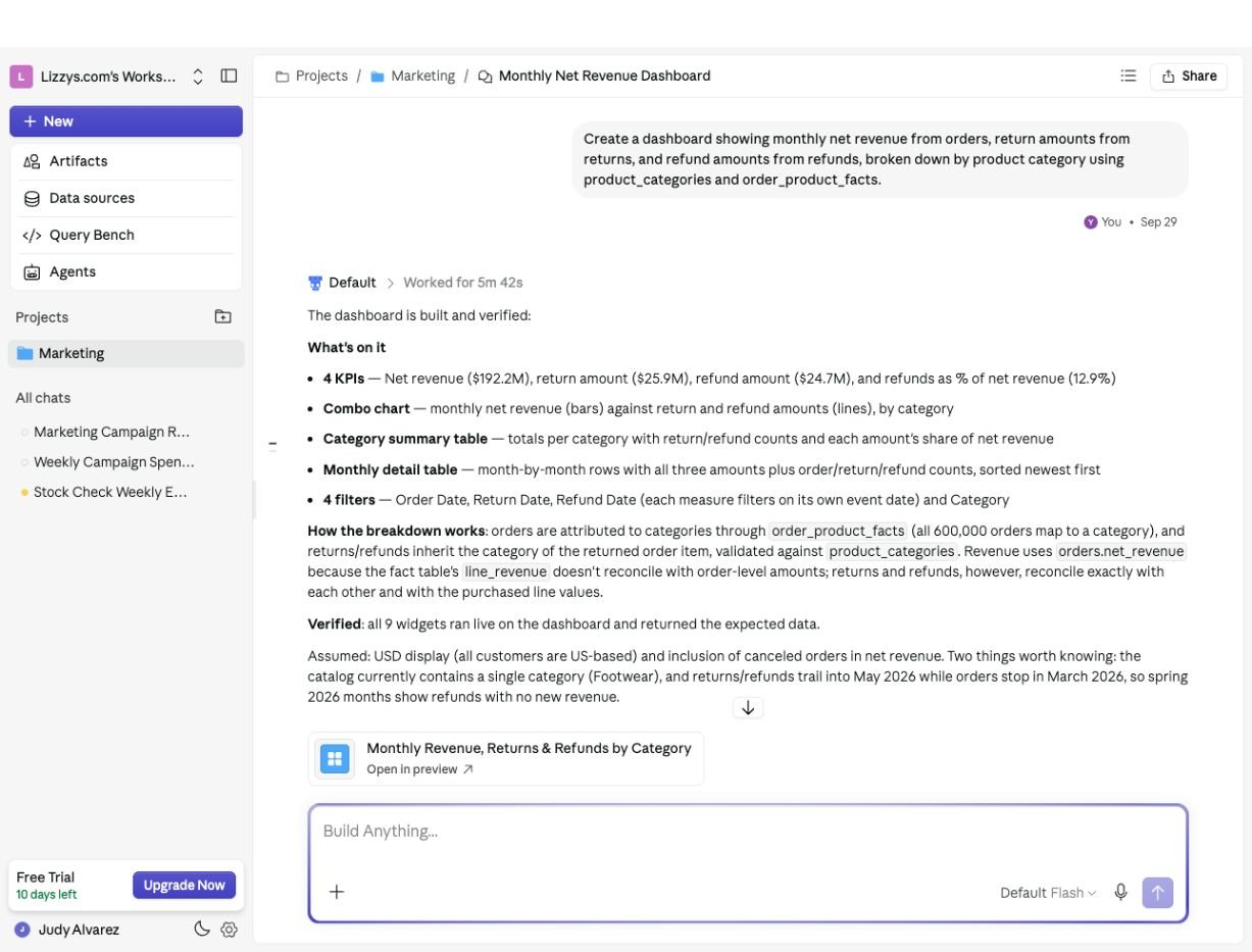 A saved Analyst answer describing a revenue dashboard, explaining its data definitions and assumptions, and linking to the dashboard preview