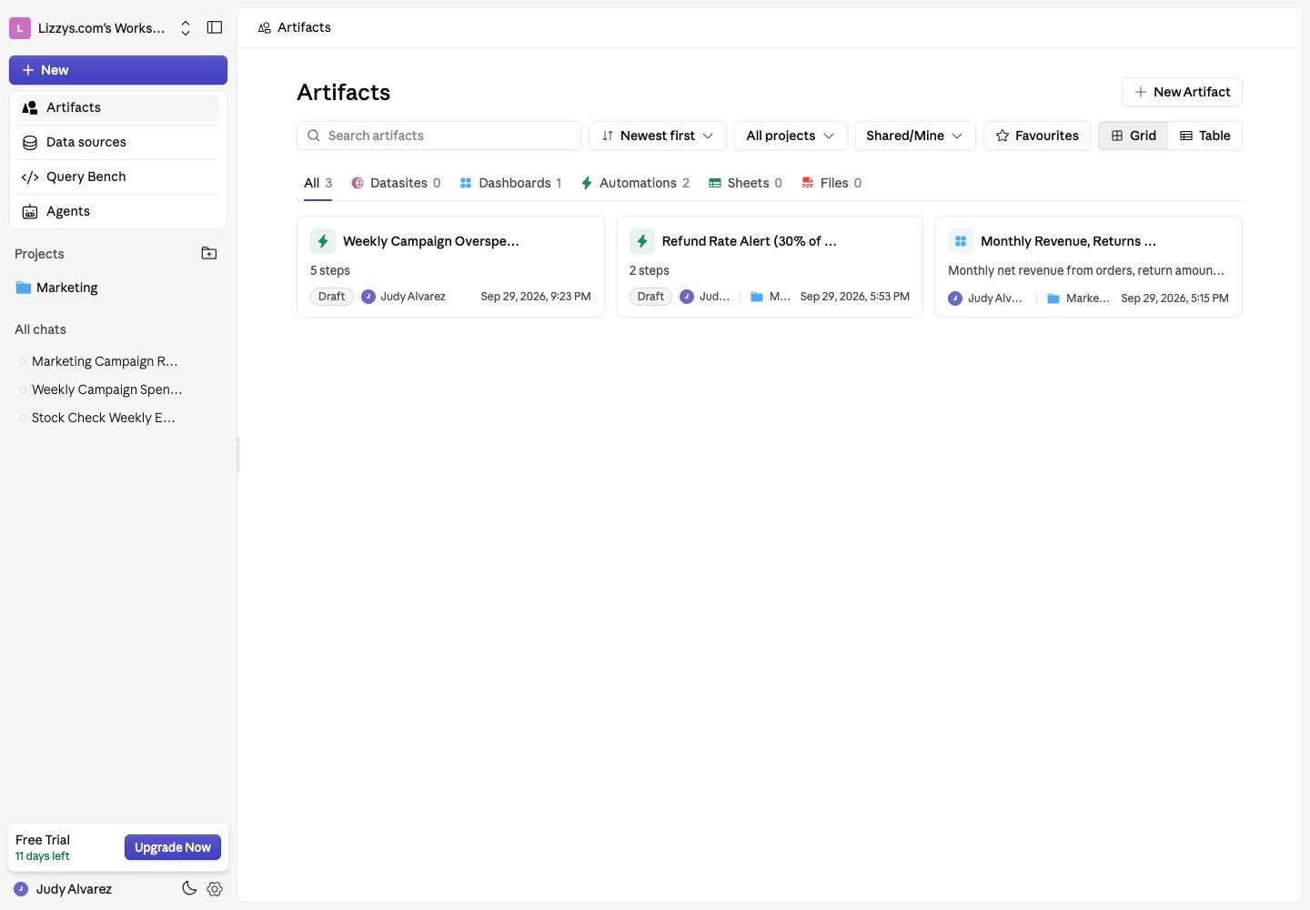 Artifacts library with type tabs, search, project and ownership filters, and Grid and Table views