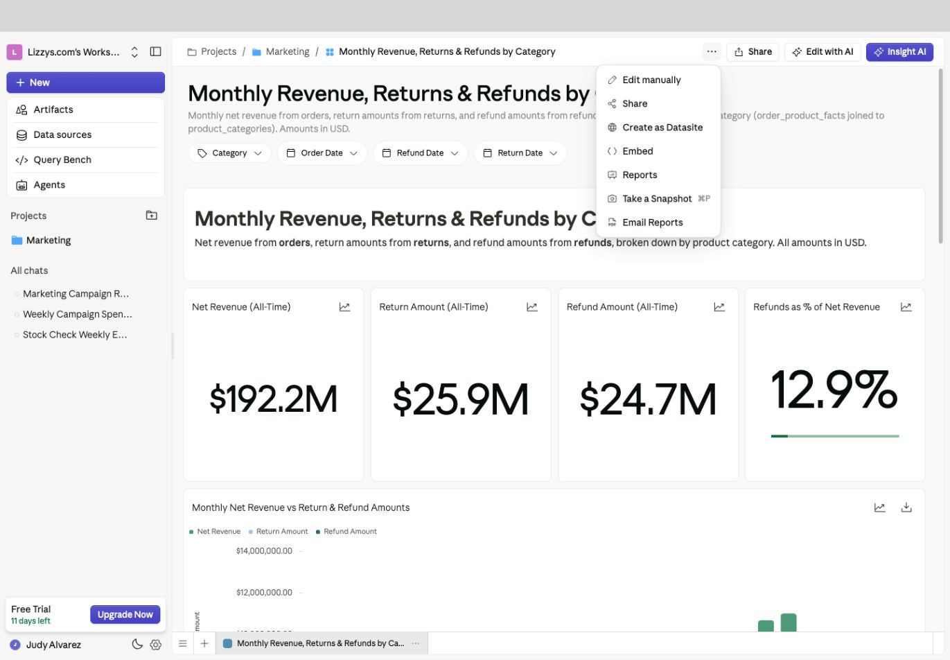 Dashboard More options menu with Reports, Take a Snapshot, Email Reports, and Embed