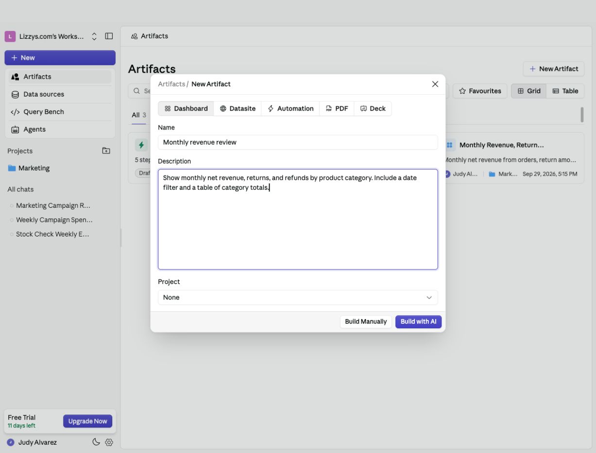 New Artifact form with Dashboard selected and fields for a name, description, and project, plus Build Manually and Build with AI actions