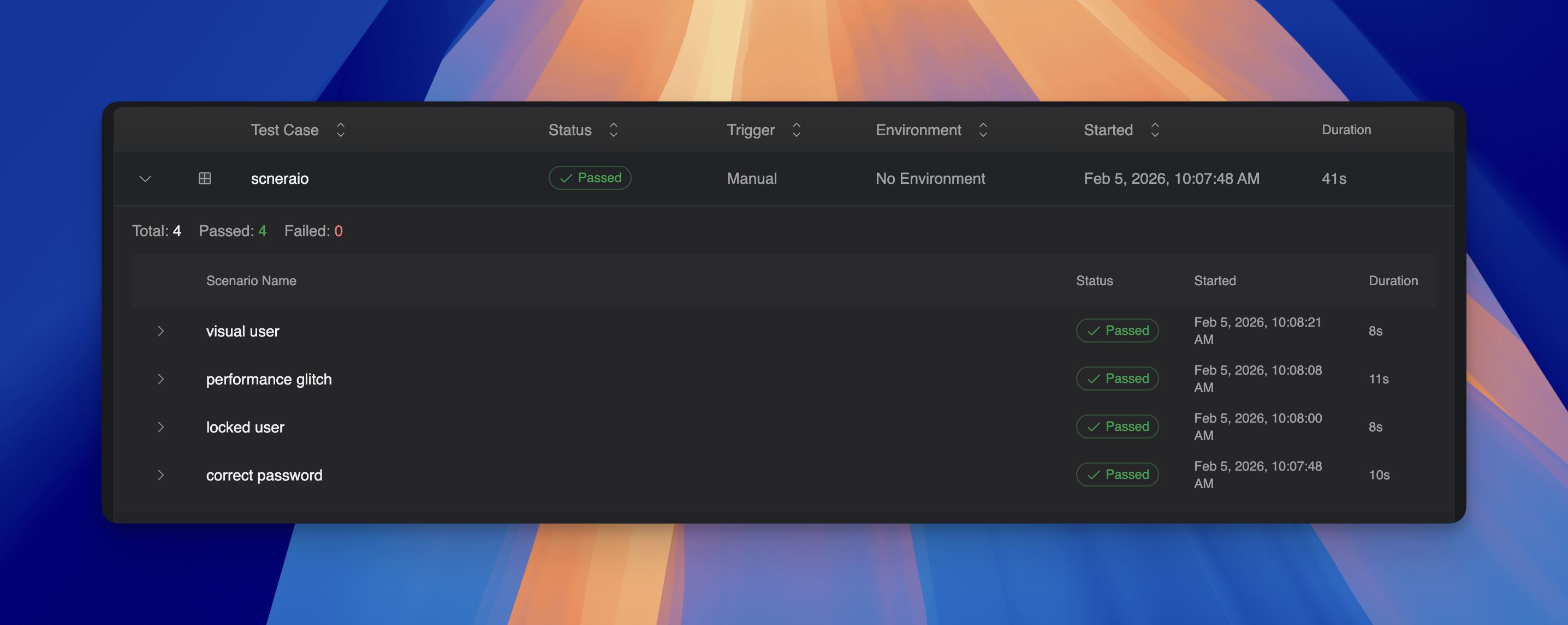 Scenario test run results