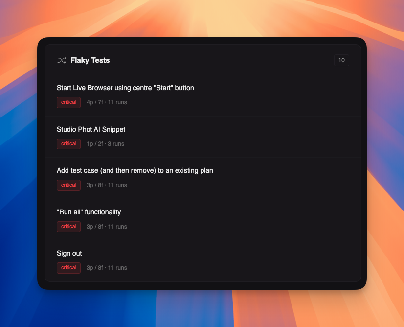 Flaky tests analysis panel