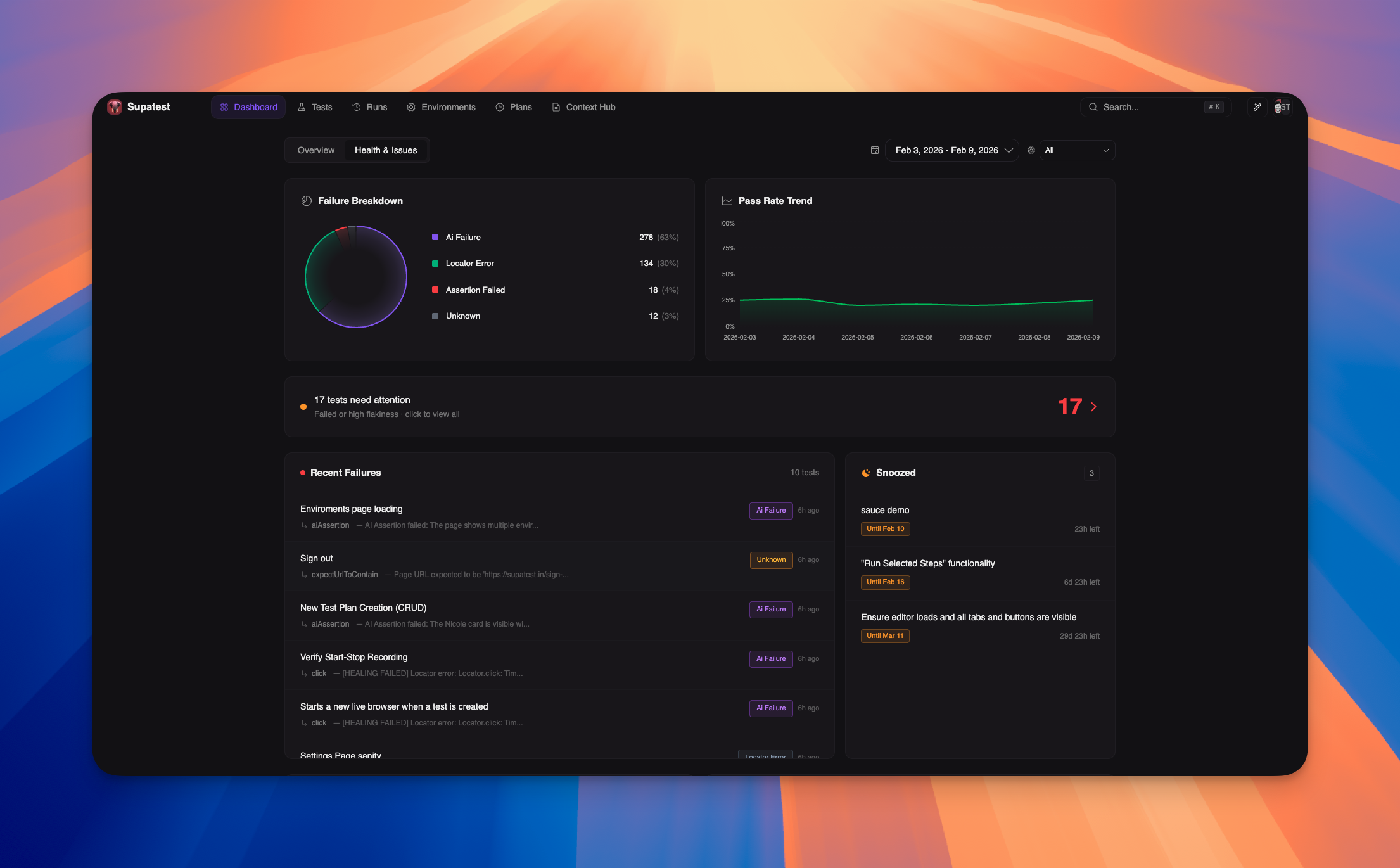 Health Score radar chart