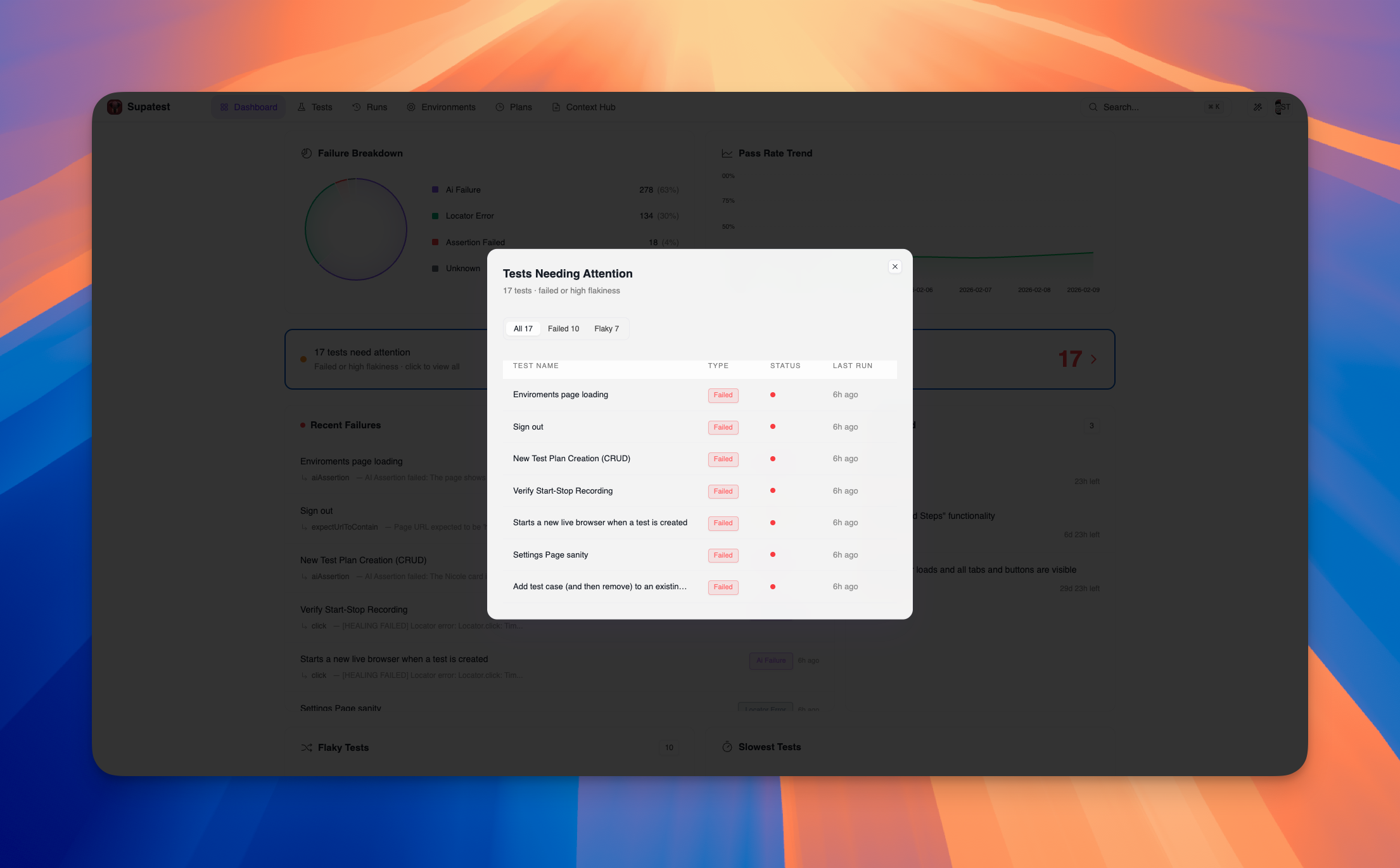 Tests needing attention panel