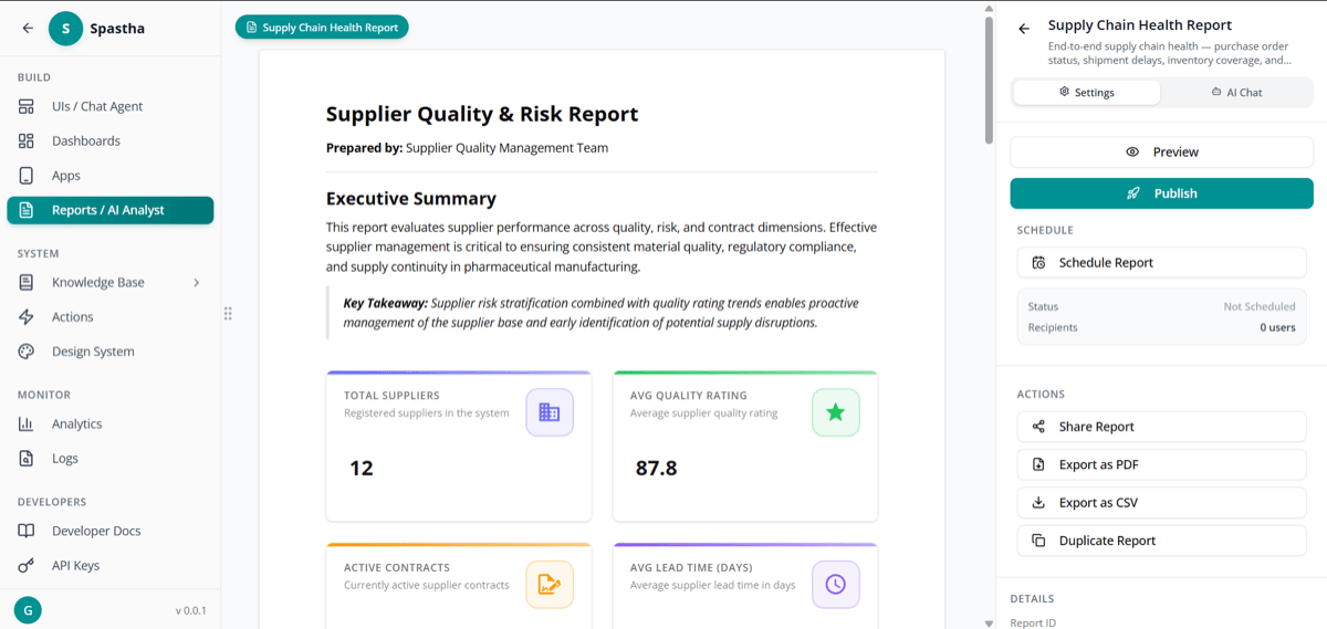 Report Detail
