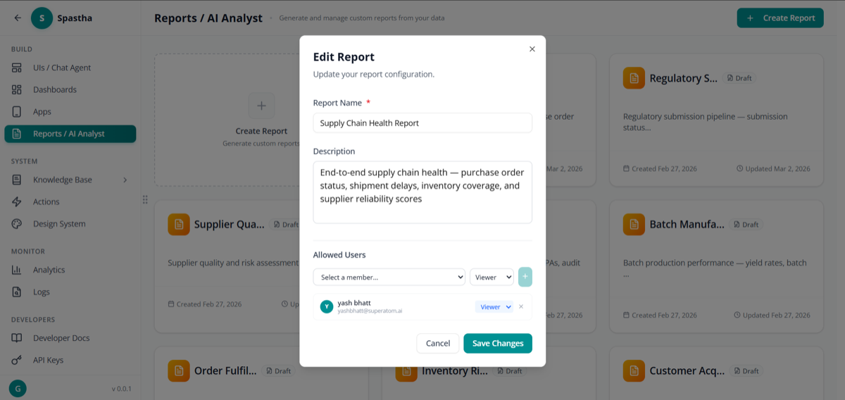 Report Permissions