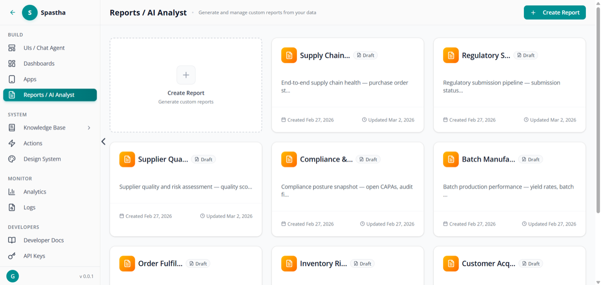 Reports List