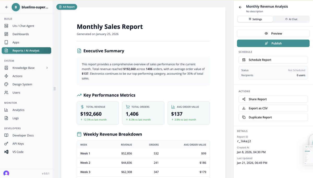 Monthly Sales Report