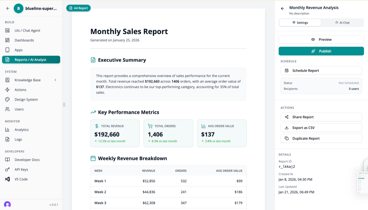 Monthly Sales Report