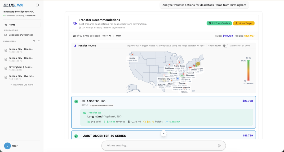 Transfer Optimization via MILP